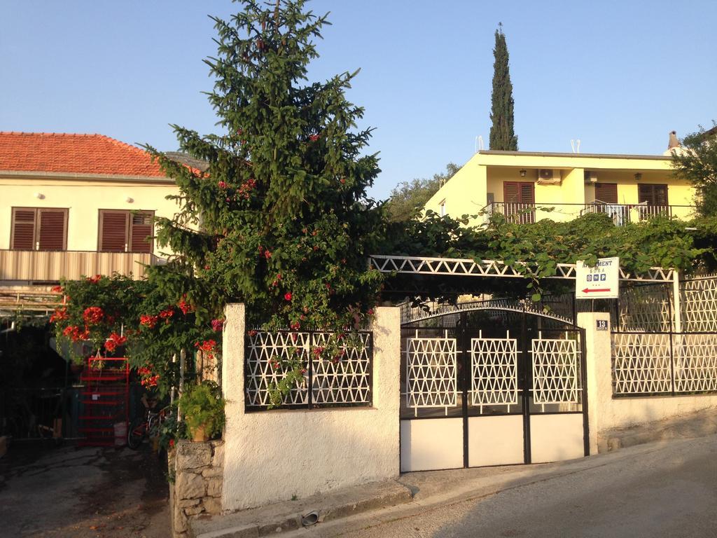 Epidaurum Cavtat